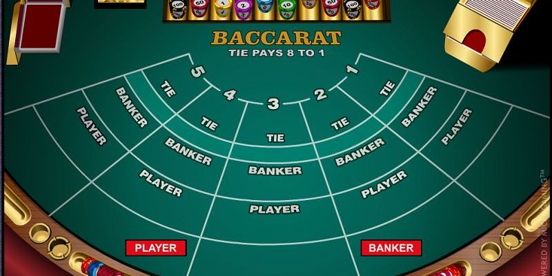 Bí quyết giành chiến thắng khi chơi baccarat